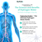 Hydrix Wellness Guide: Unlock the Power of Hydrogen Water